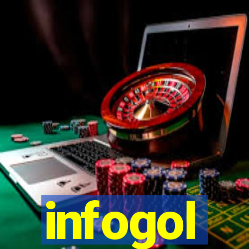 infogol